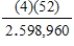 <strong>A deck of 52 cards is mixed well, and 5 cards are dealt. It can be shown that (disregarding the order in which the cards are dealt) there are 2,598,960 possible hands, of which only 4 hands are royal flushes. (A royal flush is a hand consisting of 10, J, Q, K, and A, all of the same suit). What is the probability that a hand will be a royal flush? </strong> A) B) C) D) E)