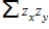 If a scatter plot exhibits a strong positive relationship, what can be said about the value of the quantity,   ?