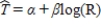 Exhibit 4-2 The theory of fiber strength suggests that the relationship between fiber tenacity and amino acid ratio is logarithmic, i.e. , where T is the tenacity and R is the amino acid ratio. Perform the appropriate transformation of variable(s) and fit this logarithmic model to the data. Refer to Exhibit 4-2. What is the resulting best fit line using this model?