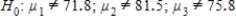 <strong>Professor wants to know whether her students have equally absorbed the themes of the learning term. During the term she conducted three in-class tests. The average scores of students were 71.8, 81.5 and 75.8 (with maximum of 100 points). Using the information above answer the question how should the professor define the difference between the three average in-class test scores.</strong> A)Professor should set the null hypothesis   and conduct an F test. B)Professor should set the null hypothesis   and conduct an F test. C)Professor should set the null hypothesis   and conduct an F test. D)Professor should set the null hypothesis   and conduct an F test. <div style=padding-top: 35px> 