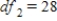 <strong>At a large construction website, a construction service company has four teams that carry out facing works. The management of the company has decided to find out whether they work at the same speed or not. For each team, a sample of several typical pieces of work was generated and the number of days spent on its implementation was analyzed. Data for this analysis are presented below.   ​ Carry out an ANOVA F-test and interpret the results using the 95% confidence level. ​</strong> A)   ,   ,   , and p-value is greater than 0.10.We reject the null hypothesis and can conclude that the implementing time differs for the teams. B)   ,   ,   , and p-value is less than 0.05.We don't reject the null hypothesis and cannot conclude that the implementing time differs for the teams. C)   ,   ,   , and p-value is less than 0.05.We reject the null hypothesis and can conclude that the implementing time differs for the teams. D)   ,   ,   , and p-value is greater than 0.10.We don't reject the null hypothesis and cannot conclude that the implementing time differs for the teams. <div style=padding-top: 35px> 