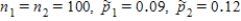 For which of the following sample sizes and   values would it be appropriate to use     to estimate a difference in population proportions? ​ I.    II.    III.   ​ A) I only B) II only C) III only D) II and III only E) I, II, and III