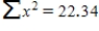 An experiment to study the relationship between x = head wind speed (m/s)  and y = 100-m sprint time (seconds)  resulted in the following summary statistics. ​ n = 20           ​ Calculate a 99% confidence interval for β, the average change in the 100-m finish time associated with a 0.1 (that is, 1 unit)  increase in wind speed. Round your answers to four decimal places. ​ A)  (−0.0379, 0.0722)  B)  (0.172, 0.2573)  C)  (0.0402, 0.153)  D)  (0.0438, 0.1615)  E)  (0.0635, 0.1741) 