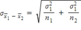 The mean of the sampling distribution of is , the standard deviation is .