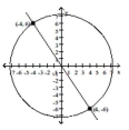  The graph of two equations along with the points of intersection are given. Substitute the points of intersection into the systems of equations. Are the points of intersection solutions to the system of equations (Y/N) ? -   \begin{array} { l }  x ^ { 2 } + y ^ { 2 } = 52 \\ 2 y + 3 x = 0 \end{array}  A)  No B)  Yes 