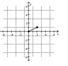  Find the distance d(  \mathrm { d } \left( \mathrm { P } _ { 1 } , \mathrm { P } _ { 2 } \right)  \text { between the points } \mathrm { P } _ { 1 } \text { and } \mathrm { P } _ { 2 }  . -  A)  0 B)  2 C)  1 D)   \sqrt { 5 }