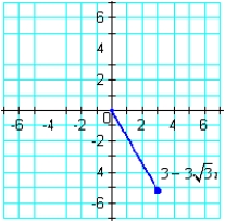  Write the complex number shown below in trigonometric form.   A)   6 \left( \cos \frac { \pi } { 3 } + i \sin \frac { \pi } { 3 } \right)   B)   6 \left( \cos \frac { 5 \pi } { 3 } + i \sin \frac { 5 \pi } { 3 } \right)   C)   6 \left( \cos \frac { 11 \pi } { 6 } + i \sin \frac { 11 \pi } { 6 } \right)   D)   6 \left( \cos \frac { 4 \pi } { 3 } + i \sin \frac { 4 \pi } { 3 } \right)   E)   6 \left( \cos \frac { 5 \pi } { 4 } + i \sin \frac { 5 \pi } { 4 } \right) 