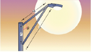  Determine the angle  \theta  in the design of the streetlight shown in the following figure.Round your answer upto decimal place.    a = 6 , b = 7 \frac { 1 } { 2 } , c = 5          A) 80.5° B) 95.5° C) 75.5° D) 85.5° E) 90.5° 