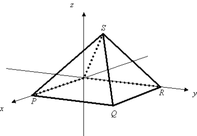 Find the angle,in degrees,between two adjacent sides of the pyramid shown below.Round to the nearest tenth of a degree.[Note: The base of the pyramid is not considered a side.]   P(8,0,0) ,Q(8,8,0) ,R(0,8,0) ,S(4,4,4)  A) 54.7° B) 30° C) 2.1° D) 90° E) 45°