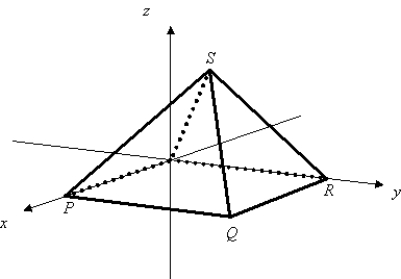 Find the angle,in degrees,between two adjacent sides of the pyramid shown below.Round to the nearest tenth of a degree.[Note: The base of the pyramid is not considered a side.]   P(10,0,0) ,Q(10,10,0) ,R(0,10,0) ,S(5,5,2)  A) 2.6° B) 47.1° C) 90° D) 45° E) 59.5°