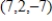 Find symmetric equations for the line through the point and parallel to the specified vector. (9,-6,-5),parallel to