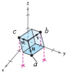  Use the triple scalar product to find the volume of the parallelepiped having adjacent edges u,v,and w.   \begin{array} { l }  \mathbf { u } = 9 \mathbf { i } + 9 \mathbf { j } \\ \mathbf { v } = 9 \mathbf { j } + 9 \mathbf { k } \\ \mathbf { w } = 9 \mathbf { i } + 9 \mathbf { k } \end{array}       \mathrm { a } = ( 9,9,0 )  , \mathrm { b } = ( 0,9,9 )  , \mathrm { c } = ( 9,0,9 )    A)   \text { Volume } = 1459 \text { cubic units }  B)   \text { Volume } = 1460 \text { cubic units }  C)   \text { Volume } = 1458 \text { cubic units }  D)   \text { Volume } = 1457 \text { cubic units }  E)   \text { Volume } = 1456 \text { cubic units }