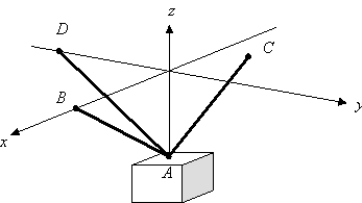  The weight of a crate is 200 newtons.Find the tension in each of the supporting cables shown in the figure.The coordinates of the points A,B,C,and D are given below the figure.Round to the nearest newton.   [Figure not necessarily to scale.] point A = (0,0,-80) ,point B = (170,0,0) ,point C = (-30,40,0) ,point D = (0,-120,0)   \vec { T } + m \vec { g } = 0  A) cable AB = 55;cable AC = 156;cable AD = 80 B) cable AB = 156;cable AC = 55;cable AD = 80 C) cable AB = 55;cable AC = 80;cable AD = 156 D) cable AB = 80;cable AC = 156;cable AD = 55 E) cable AB = 156;cable AC = 80;cable AD = 55 