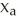 Consider the following information about the production of two goods,X and Y,in two countries,A and B: • In Country A it takes X<sub>a</sub> units of resources to produce one unit of X and Y<sub>a</sub> units of resources To produce one unit of Y. • In Country B it takes X<sub>b</sub> units of resources to produce one unit of X and Y<sub>b</sub> units of resources To produce one unit of Y. • Assume the amount of resources used to produce the goods in the two countries can be Compared unambiguously. TABLE 32-1 Refer to Table 32-1.If   is less than   ,we can conclude with certainty that A) the opportunity cost of producing good X in Country A is less than in Country B. B) Country A has a comparative advantage in the production of good X. C) Country A has an absolute advantage in the production of good X. D) the price of good X in Country A is less than the price in Country B. E) the opportunity cost of producing good X in Country A is higher than in Country B. 