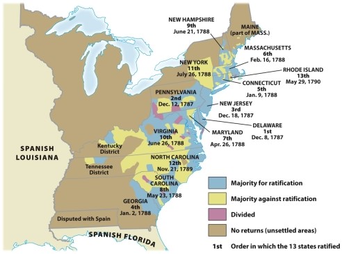 According to Map 8.3: Ratification of the Constitution, 1788-1790, which of the following states was completely in favor of ratification?   A)  Pennsylvania B)  New York C)  New Jersey D)  Massachusetts