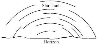 <strong>An observer in the Northern Hemisphere takes a time exposure photograph of the night sky.If the illustration depicts the photograph taken by the observer,which direction was the camera pointing? </strong> A) straight north B) straight east C) straight south D) straight west E) straight up,directly overhead