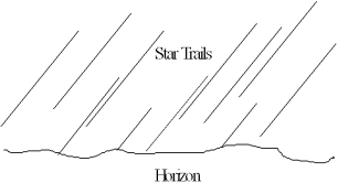 <strong>An observer in the Southern Hemisphere takes a time exposure photograph of the night sky.If the illustration depicts the photograph taken by the observer,which direction was the camera pointing? </strong> A) straight north B) straight east C) straight south D) straight west E) straight up,directly overhead