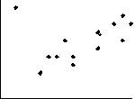 If the point in the upper left corner of the scatterplot shown below is removed, what will happen to the correlation (r)  and the slope of the line of best fit (b) ?   A) They will not change. B) Both will increase. C) Both will decrease. D) r will increase and b will decrease. E) r will decrease and b will increase.
