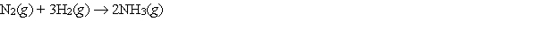  <strong>Nitrogen and hydrogen combine to form ammonia in the Haber process. Calculate (in kJ) the standard enthalpy change ?H  \degree  for the reaction written below, using the bond energies given.    </strong> A) -969 kJ B) -204 kJ C) -105 kJ D) 204 kJ E) 595 kJ <div style=padding-top: 35px>  