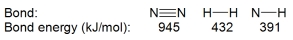 <strong>Nitrogen and hydrogen combine to form ammonia in the Haber process. Calculate (in kJ) the standard enthalpy change ?H \degree for the reaction written below, using the bond energies given. </strong> A) -969 kJ B) -204 kJ C) -105 kJ D) 204 kJ E) 595 kJ