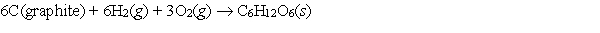 <strong>Which one of the following is not a correct formation reaction? (products are correct)</strong> A)   B)   C)   D)   E)   <div style=padding-top: 35px> 