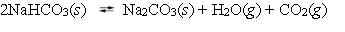  Sodium hydrogen carbonate decomposes above 110  \degree C to form sodium carbonate, water, and carbon dioxide.   One thousand grams of sodium hydrogen carbonate are added to a reaction vessel, the temperature is increased to 200  \degree C, and the system comes to equilibrium. What happens in this system if another 50 g of sodium carbonate are now added? A)  The partial pressure of carbon dioxide will increase. B)  The partial pressure of carbon dioxide will decrease. C)  The partial pressure of carbon dioxide will be unchanged. D)  The amounts of all products will be greater when equilibrium is reestablished. E)  None of these conclusions is justified without knowing the equilibrium constant. 