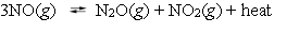  The reaction of nitric oxide to form dinitrogen oxide and nitrogen dioxide is exothermic.   What effect will be seen if the temperature of the system at equilibrium is raised by 25  \degree C? A)  The partial pressure of NO will increase. B)  The partial pressure of NO will decrease. C)  The partial pressure of NO<sub>2</sub> will increase. D)  The partial pressures of NO and N<sub>2</sub>O will increase. E)  All three partial pressures will increase. 