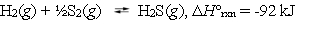 Hydrogen sulfide can be formed in the following reaction:   The equilibrium constant K<sub>p</sub> = 106 at 1023 K. Estimate the value of K<sub>p</sub> at 1218 K. A)  5.05 B)  18.8 C)  34.7 D)  88.9 E)  598
