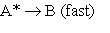Consider the general gas-phase reaction of a molecular substance, A: 1.   At very low pressures many such reactions occur by the following mechanism: 2.   3.   (A* represents a molecule with sufficient energy to overcome the activation energy barrier.) A) Which of the three reactions above is/are elementary? B) Where appropriate, identify the molecularity of the reactions. C) Show that the proposed mechanism is consistent with reaction 1, the observed reaction. D) Given the mechanism above, suggest a likely rate law for reaction (1). 
