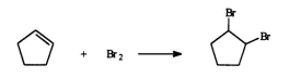 The reaction of bromine with an alkene such as cyclopentene is a good laboratory test for the presence of a double bond in a compound. What type of reaction is it?   A)  addition B)  elimination C)  substitution D)  displacement E)  reduction