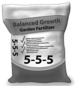   This figure shows a typical label for fertilizer. What fertilizer is contained in this bag? A) An all-purpose fertilizer with 5% nitrogen, 5% phosphorus, and 5% potassium. B) An organic fertilizer with 5% compost, 5% yard waste, and 5% kitchen scraps. C) An inorganic fertilizer that will make a plant grow 5% taller, 5% wider, and produce 5% more fruit.