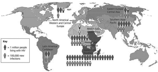 The figure shows the incidences and infection rates of HIV around the world. What can you conclude from this figure? A) There were approximately 1.5 million people living with HIV in Eastern Europe/Central Asia in 2015. B) Southern Asia/Pacific has the most people living with HIV in 2015 C) There were approximately 2 million new infections of HIV in Latin America /Caribbean in 2015. D) The numbers of new infections of HIV in Southern Africa will continue to rise in the future.