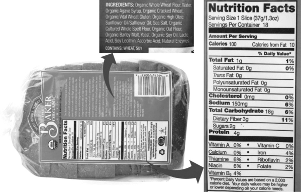 Examine the FDA label for the loaf of Baker Organic Bread and answer the following questions.   -How many servings of bread would an average person have to eat in order to get the FDA Daily Value of the water-soluble vitamin needed for reducing the risk of birth defects? A) 50 B) 25 C) 17 D) Bread does not contain this vitamin.
