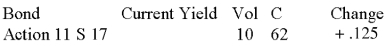   What is the total interest for one year on this bond?