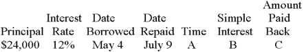 Use exact interest:   
