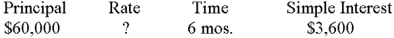 Solve:  