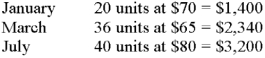 Stone Company uses the LIFO method. At the end of the period there are 22 units left in inventory. Given the following, the cost of ending inventory is:   A)  $1,400 B)  $3,200 C)  $1,530 D)  $3,150 E)  None of these