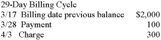 Mary Jones just received the following statement. Can you help her calculate (A) the average daily balance and (B) the finance charge?   Finance charge is 1½% of average daily balance.<div style=padding-top: 35px> 