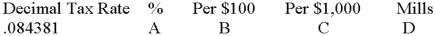 Complete (express answers to nearest hundredth):   