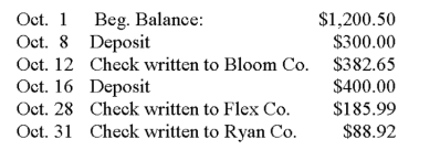 From the following calculate the final balance that was to be carried forward in your check stubs as of the end of October:  