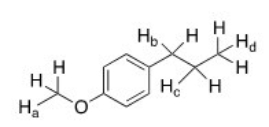 Which of the labeled protons absorbs furthest upfield in the <sup>1</sup>H NMR spectrum?   A) H<sub>a</sub> B) H<sub>b</sub> C) H<sub>c</sub> D) H<sub>d</sub>