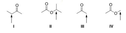 Which of the indicated protons in the molecules below would absorb furthest downfield in a <sup>1</sup>H NMR spectrum?   A) I B) II C) III D) IV