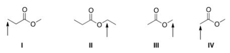 Which of the indicated protons would absorb furthest downfield in a <sup>1</sup>H NMR spectrum?   A) I B) II C) III D) IV