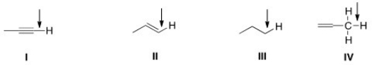 Which of the indicated C-H bonds absorbs at the lowest wave number in the IR spectrum?   A) I B) II C) III D) IV