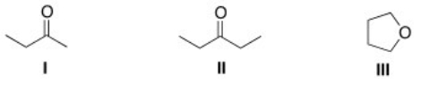 A compound X shows a molecular ion peak at m/z 72 in its mass spectrum,and a strong peak at ~1715 cm<sup>-1</sup> in its IR spectrum.Which structures are possible for compound X?   A) I B) II C) III D) I and II