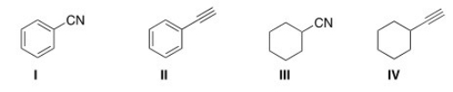Which of the following structures is consistent with a compound that displays a molecular ion peak at 103 and infrared signals at 2250 and 1600 cm<sup>-1</sup>?   A) I B) II C) III D) IV