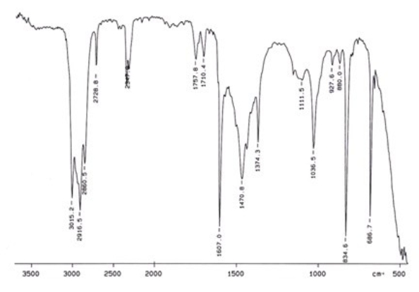 Examine the IR below and classify the compound.   A) Alcohol B) Arene C) Amine D) Ketone E) Carbocylic acid