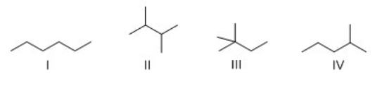 Which of the following alkanes gives a significant fragment peak at m/z = 57?   A) I B) II C) III D) IV