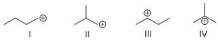 2,2-dimethylbutane gives a significant fragment peak at m/z = 57.Which of the following is the most probable structure of the fragment ion?   A) I B) II C) III D) IV