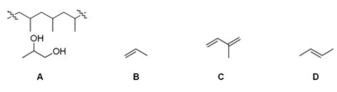 Which of the following monomers yields the polymer shown below?   A) A B) B C) C D) D